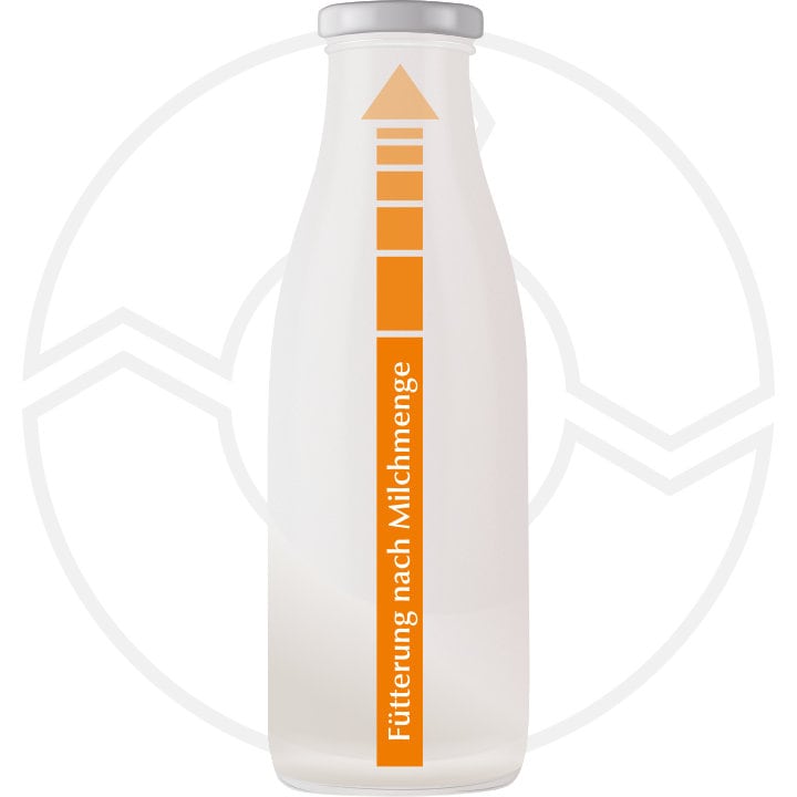 KULMIN Dairy-Linie